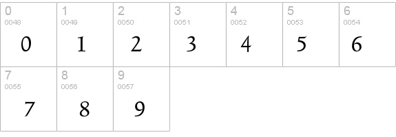 TriniteNo3-RomanWideTab details - Free Fonts at FontZone.net