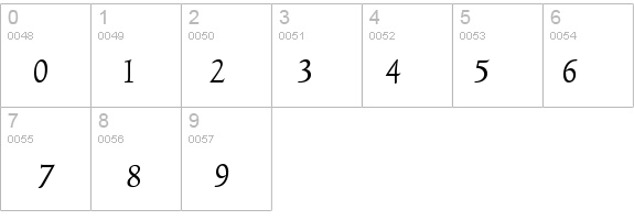 TriniteNo4-ItalicTab details - Free Fonts at FontZone.net