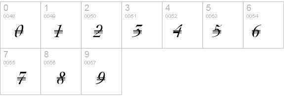 Triple SlashSerif details - Free Fonts at FontZone.net