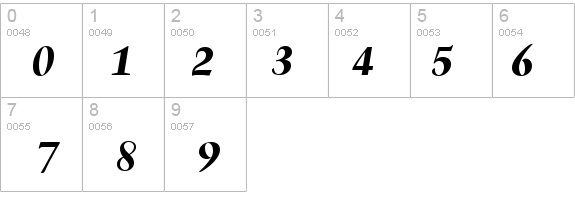 Triumph Bold Italic details - Free Fonts at FontZone.net