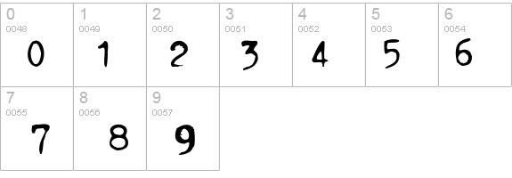 TriumphTippa regular details - Free Fonts at FontZone.net