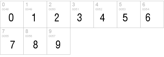 Triumvirate Cond details - Free Fonts at FontZone.net