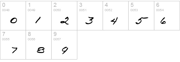 TrixiesHand details - Free Fonts at FontZone.net