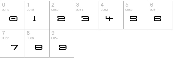 Troglodyte details - Free Fonts at FontZone.net