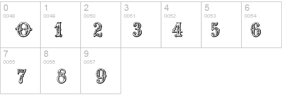 Tropicana details - Free Fonts at FontZone.net