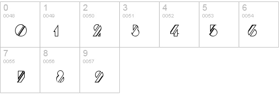 Trufflette details - Free Fonts at FontZone.net