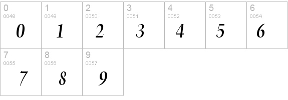 TrumpetLite Italic details - Free Fonts at FontZone.net