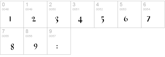 TruStarImperial details - Free Fonts at FontZone.net