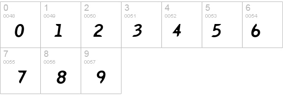 Truth-HeavySlanted details - Free Fonts at FontZone.net