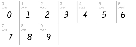 Truth-NormalSlanted details - Free Fonts at FontZone.net