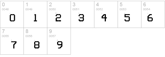 TSERIES A details - Free Fonts at FontZone.net