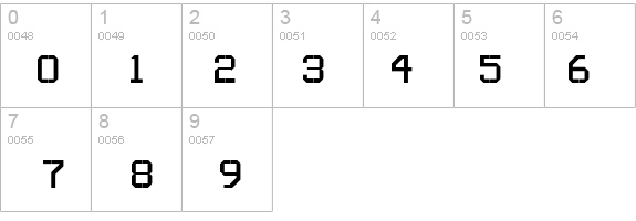 TSERIES B details - Free Fonts at FontZone.net