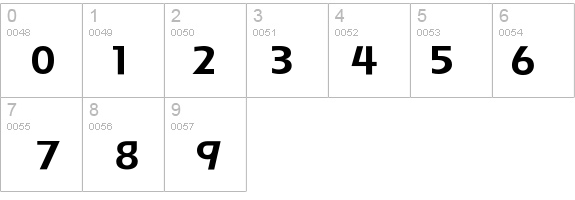 TTF details - Free Fonts at FontZone.net