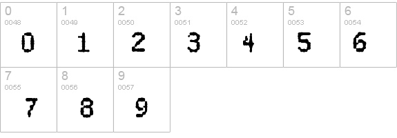 TTRheostatFahrenheit-Bold details - Free Fonts at FontZone.net
