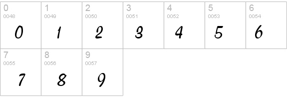 Tumbin Dice details - Free Fonts at FontZone.net