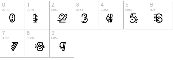 Tupertime details - Free Fonts at FontZone.net