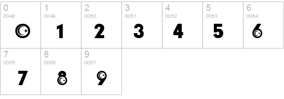 Turkish Participants details - Free Fonts at FontZone.net