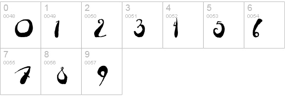 tusch details - Free Fonts at FontZone.net