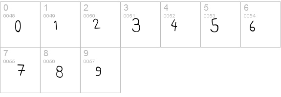 tweed. details - Free Fonts at FontZone.net