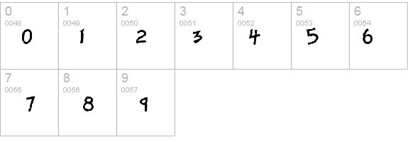 Twelve Ton Fishstick details - Free Fonts at FontZone.net