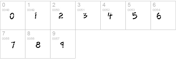 Twelve Ton Sushi details - Free Fonts at FontZone.net