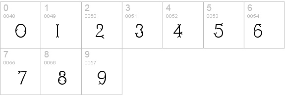 Twigglee Plain details - Free Fonts at FontZone.net