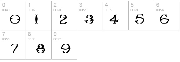TwiggleeWarped details - Free Fonts at FontZone.net