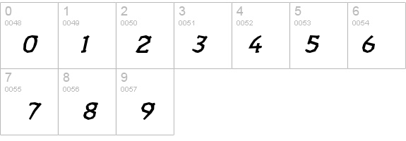 TwigOblique details - Free Fonts at FontZone.net