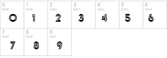 Twinkie Display SSi details - Free Fonts at FontZone.net