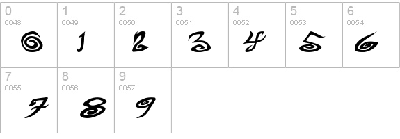 TWIRLZ details - Free Fonts at FontZone.net