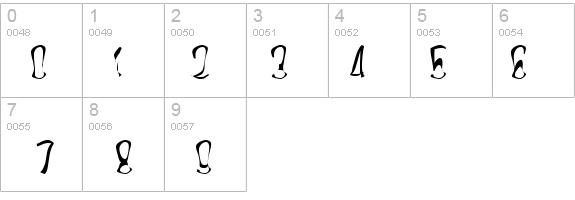 Twisterd details - Free Fonts at FontZone.net