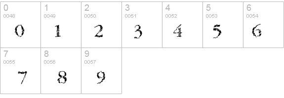 TwyliteZone details - Free Fonts at FontZone.net