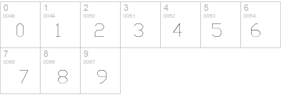 Txt details - Free Fonts at FontZone.net