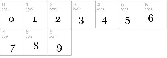 Tycoon Old Style SSi Small Caps  details - Free Fonts at FontZone.net