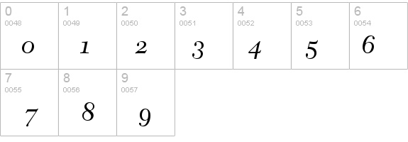 Tycoon OldStyle SSi Italic Old Style Figures details - Free Fonts at FontZone.net