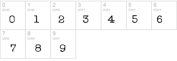 Type right! details - Free Fonts at FontZone.net