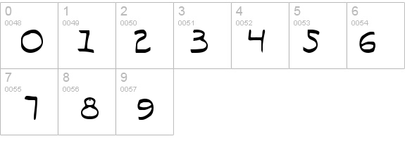Typeecanoe Light details - Free Fonts at FontZone.net