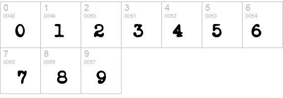 TypekaBoldA details - Free Fonts at FontZone.net