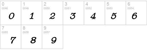 TypenradBoldItalic details - Free Fonts at FontZone.net