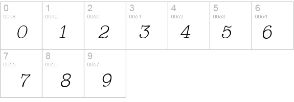 TypenradItalic details - Free Fonts at FontZone.net