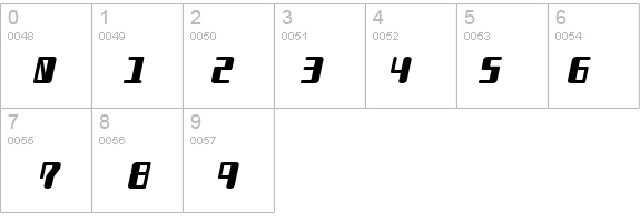 TYPEOUT2097 ALP Italic details - Free Fonts at FontZone.net