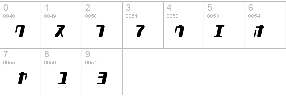 TYPEOUT2097 KAT Italic details - Free Fonts at FontZone.net