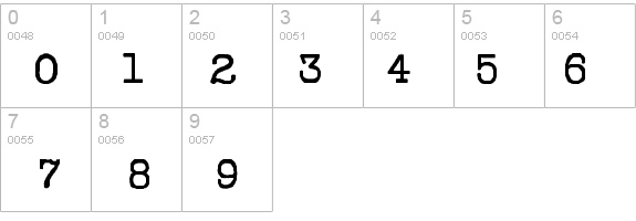 Typewriter-Display details - Free Fonts at FontZone.net