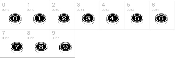 TypewriterKeys details - Free Fonts at FontZone.net