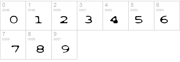 Typewrong details - Free Fonts at FontZone.net
