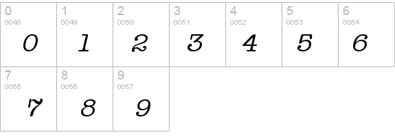 Typist Italic details - Free Fonts at FontZone.net