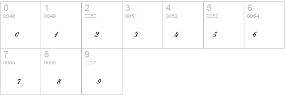 Typo Script HPLHS details - Free Fonts at FontZone.net