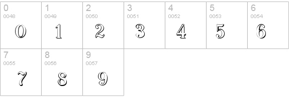 TypographerFraktur Shadow details - Free Fonts at FontZone.net