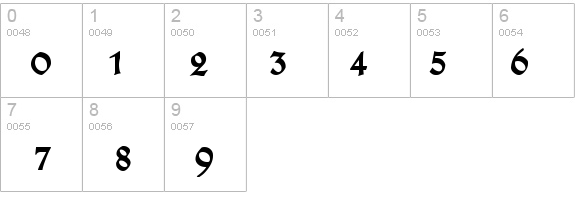TypographerGotisch D Bold details - Free Fonts at FontZone.net