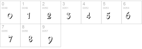 TypographerGotisch Schatten S details - Free Fonts at FontZone.net